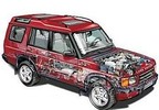 Thumbnail Land Rover Discovery Workshop Service & Repair Manual 1995-1998 # 1 Download